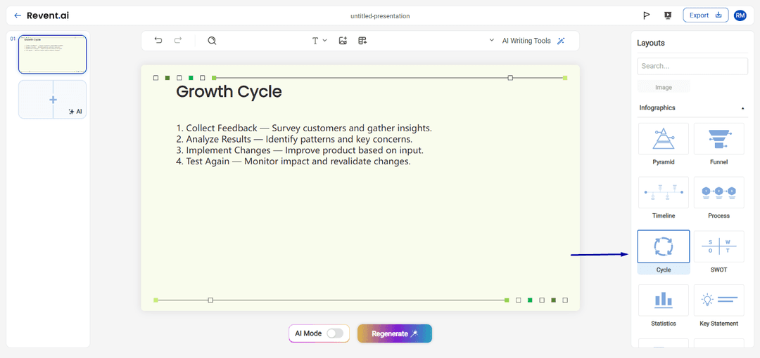 Select Cycle Format